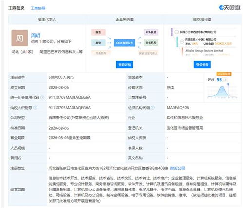 阿里巴巴注册 京西公司 要和 京东 正面刚